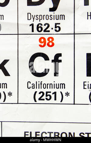 Californium (Cf), da es eine britische Schule periodische Tabelle angezeigt. Stockfoto