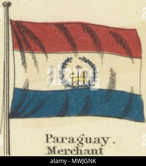 . Englisch: Merchant Paraguay. Johnson's neues Diagramm der Hoheitszeichen, 1868.jpg Johnson neue Diagramm der Hoheitszeichen. Drucken mit den Flaggen der verschiedenen Länder, die von den Schiffen geflogen, und der 'Signale für Piloten." oben links in der Ecke ist die "Vereinigten Staaten" 37-star Flag, in der rechten oberen Ecke ist die 'Royal Standard des Vereinigten Königreichs Großbritannien und Irland" in der unteren linken Ecke befindet sich die "Russian Standard" und in der rechten unteren Ecke wird der "französischen Standard." Die Flaggen auf diesem Blatt leicht von den auf einem anderen Blatt unterschiedlich nummeriert 4 [links oben] und 5 [oben rechts]. 1868. Stockfoto