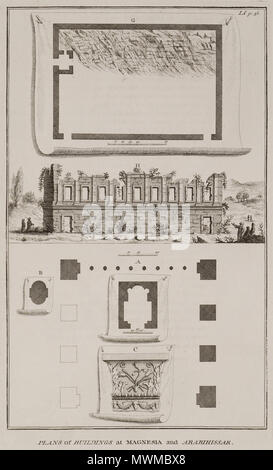 . Englisch: Richard Pococke. Eine Beschreibung des Ostens, und in einigen anderen Ländern, London, W. Bowyer, MDCCXLV (1743-1745). 1743. Richard Pococke (1704 - 1765) Beschreibung Britischer anglikanischer Priester, Ägyptologe, Reiseschriftsteller, Archäologe und Schriftsteller irischer Bischof Geburtsdatum / Tod 19. November 1704 den 25. September 1765 Ort der Geburt / Todes Southampton Ballynahinch Castle Authority control: Q 1291915 VIAF: 54245430 ISNI: 0000 0000 79755633 ULAN: 500109735 LCCN: Nr: 11768757 91021516 GND X WorldCat 488 Pläne von Gebäuden an Magnesia und Arabihissar - Richard Pococke - 1745 Stockfoto