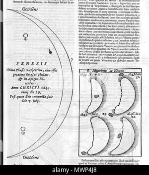 . Deutsch: Das Crescent Phasen der Venus und detaillierte Darstellungen von seinem Aussehen wie durch ein Fernrohr gesehen, von riccioli's 1651 Neue almagest. 26. September 2011. G. B. Riccioli 520 Riccioli-Venus Stockfoto