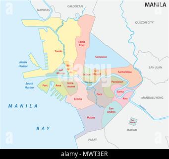 Manila administrative und politische Vektorkarte, Philippinen Stock Vektor