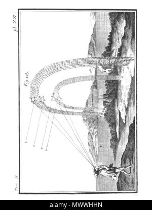613 "Traité élémentaire de Körperbau - 1803-t2 pl 16. Stockfoto