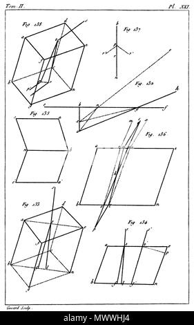613 "Traité élémentaire de Körperbau - 1803-t2 pl 21. Stockfoto