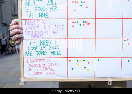 Chippenham, Großbritannien, 2. Juni, 2018. Ein Freiwilliger aus der Badewanne für Europa Gruppe wird dargestellt, die eine 'Brexitometer' auf Chippeham High Street, die Gruppe kämpfen für ein Volk auf der abschließenden Brexit beschäftigen und besuchen Städte außerhalb der Badewanne mit Bewohnern zu engagieren und zu erhalten, ihre Botschaft zu vermitteln. Badewanne für Europa sind ein nicht-partei-politische Gruppe von Freiwilligen, die sich für das Vereinigte Königreich im Herzen der Europäischen Union zu bleiben. Sie sind einer der aktivsten lokalen britischen Kampagne Organisationen. Credit: lynchpics/Alamy leben Nachrichten Stockfoto