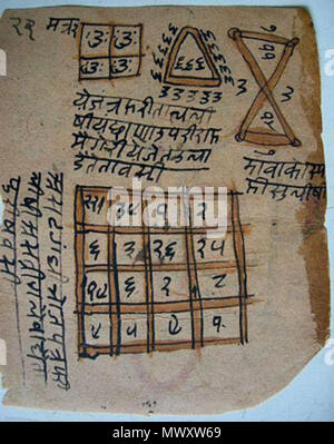 . Englisch: Zwei-seitig Yantra Karten, bequem tragbaren (Kerala, 18 C.?) Quelle: ebay, Mai 2005. Kerala, 18.?. Unbekannt 618 2-seitig Yantra Karten, bequem tragbaren 03. Stockfoto