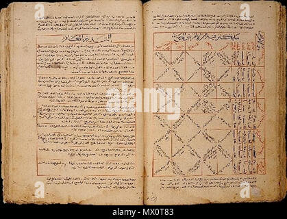 . English: Arabische Handschrift von Ibn Butlans medizinischem Werk Taqwim es-sihha Englisch: Ibn Butlan's Taqwim al-Sihha (Erhaltung der Gesundheit), in der Nähe von East, 14. Jahrhundert, arabische Text in Naskh Skript auf Papier. 14. Unbek/Ibn Butlan 588 Taqwim es-sihha Stockfoto