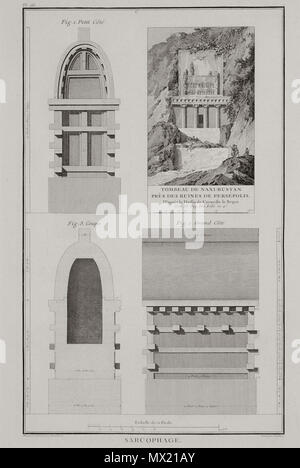 . Englisch: Marie-Gabriel - Florent-Auguste Comte de Choiseul-Gouffier. Voyage pittoresque de la Griechenland. Paris, J.-J. Blaise M.DCCC. IX, (1782, 1809, 1822, 1842 2.Auflage). 1782. - Marie-Gabriel Florent-Auguste Comte de Choiseul-Gouffier 544 Sarcophage - Choiseul - gouffier Gabriel Florent Auguste De - 1782 Stockfoto