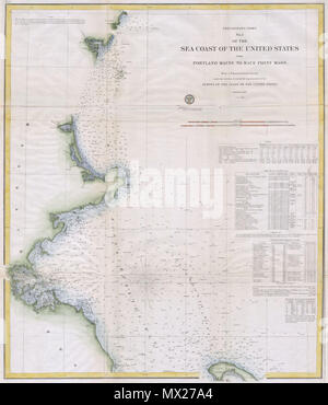 . Vorläufige Chart No.3 von der Küste der Vereinigten Staaten von Portland Maine zu Race Point Messe Englisch: eine seltene Hand gefärbt 1857 Küsten Chart des Massachusetts Küste. Abdeckungen von Howland Ledge (südlich von Boston) Norden durch Boston, Minot's Ledge, Richtung Norden, vorbei Nahaset, Lynn, Beverly, Salem, Gloucester und Cape Ann, Essex, Ipswich, Newburyport in Portsmouth, New Hampshire. Mit Provincetown und der nördlichste Teil von Cape Cod. Detaillierte Tiefenangaben und Segeln Referenzen, einschließlich Leuchttürme, im gesamten Gebäude. Die linke Seite der Karte enthält Detail Stockfoto