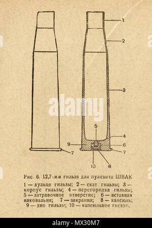 . Englisch: 12,7 x 108R ShVAK MG Patronen bei Zeichnung. Русский: Эскиз гильзы 12,7 - Мм патрона к пулемёту ШВАК (12,7 x 108 R). 1939. Не в указаны издании. Официальное госиздание Наркомата Обороны Союза ССР, 1940 год. 4 12,7 ShVAK Messing Stockfoto