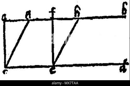 . Italiano: Disegno per gli Elementi di Euclide - edizione tradotta da Nicolò Tartaglia. 29 September 2013, 15:51:19. Nicolò Tartaglia, 1565 197 Euclid 033 r a Stockfoto