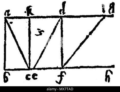 . Italiano: Disegno per gli Elementi di Euclide - edizione tradotta da Nicolò Tartaglia. 29 September 2013, 15:51:23. Nicolò Tartaglia, 1565 197 Euclid 034 r a Stockfoto