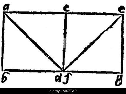 . Italiano: Disegno per gli Elementi di Euclide - edizione tradotta da Nicolò Tartaglia. 29 September 2013, 15:51:33. Nicolò Tartaglia, 1565 197 Euclid 035 r b Stockfoto