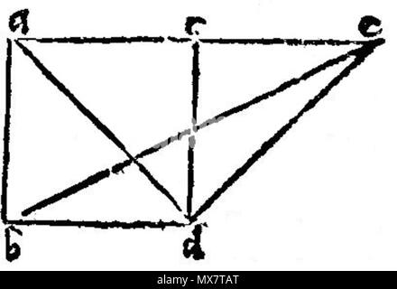 . Italiano: Disegno per gli Elementi di Euclide - edizione tradotta da Nicolò Tartaglia. 29 September 2013, 15:51:31. Nicolò Tartaglia, 1565 197 Euclid 035 r a Stockfoto