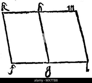 . Italiano: Disegno per gli Elementi di Euclide - edizione tradotta da Nicolò Tartaglia. 29 September 2013, 15:51:39. Nicolò Tartaglia, 1565 197 Euclid037 r a Stockfoto