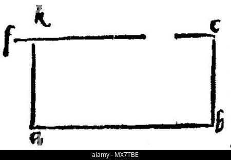 . Italiano: Disegno per gli Elementi di Euclide - edizione tradotta da Nicolò Tartaglia. 29 September 2013, 15:51:47. Nicolò Tartaglia, 1565 197 Euclid 039 v b Stockfoto