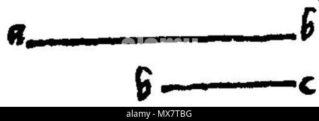 . Italiano: Disegno per gli Elementi di Euclide - edizione tradotta da Nicolò Tartaglia. 29 September 2013, 15:51:48. Nicolò Tartaglia, 1565 197 Euclid 039 v d Stockfoto