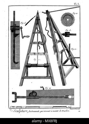 . Français: Planche. 26. Februar 2016. Pancoucke 188 Enc Meth-Bx Arts-Pl-IM115 Stockfoto
