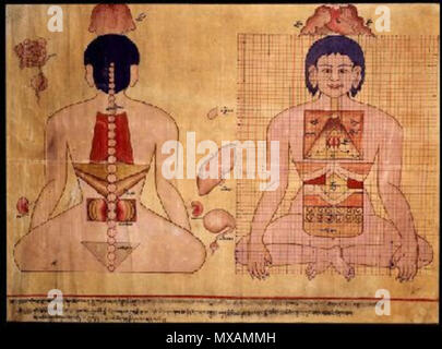 . Englisch: Darstellung der Blue Beryl Abhandlung von en: Sangye Gyamtso (1653-1705). ca. 1720. Künstler unbekannt 294 Abbildung aus Blauer Beryll 2 Stockfoto