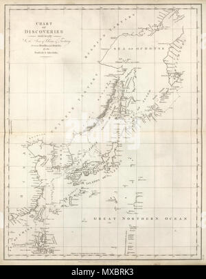 . Englisch: Entdeckungen im Jahre 1787 machte in den Meeren von China und Tartary zwischen Manila und Avacha. Veröffentlicht 1799. en:Jean-François de Galaup, comte de La Pérouse 356 La-Perouse-Chart-von-Entdeckungen Stockfoto