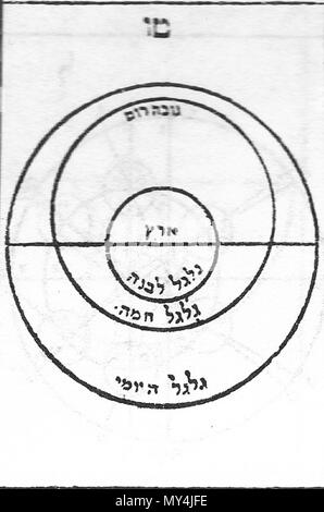 . Englisch: In der Ausgabe 1881 des Maimonides Code gibt es ein anonymer Kommentar 'Perush'. Es hat Illustrationen für Gesetze eines neuen Monats. 1881. Anonym 333 LunarSunMovement Stockfoto