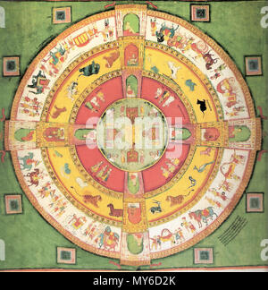 . Englisch: Malerei von Samavasarana (Aula) eines Jain Tirthankara. Es zeigt verschiedene Wesen, die die Predigten des Jina friedlich zu hören. Das Gemälde ist von Rajasthan 1800 CE. 21. März 2012. Unbekannt 471 Samavasarana Malerei von 1800 AD Rajasthan Stockfoto