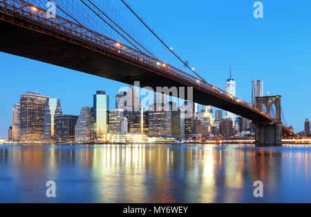 Skyline von New York City, USA