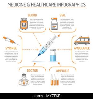 Medizin und Gesundheitswesen Infografiken Stock Vektor