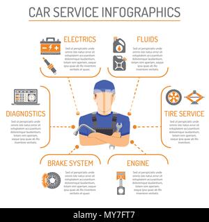 Auto Service Infografiken Stock Vektor