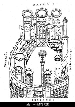 . Englisch: De locis sanctis' ('Über heilige Orte') Karte von Jerusalem. ca. 680. Saint Adomnán von Iona 48 Arculf De locis sanctis Jerusalem Stockfoto