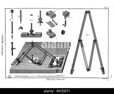 . Français: Planche. 22. Februar 2016. Panckoucke 161 Enc Meth-Bx Arts-Pl-Im 08. Stockfoto