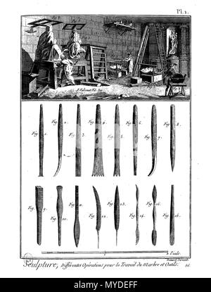 . Français: Planche. 26. Februar 2016. Pancoucke 161 Enc Meth-Bx Arts-Pl-IM116 Stockfoto