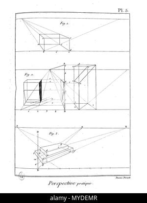 . Français: Planche. 26. Februar 2016. Panckoucke 162 Enc Meth-Bx Arts-Pl-Im 93 Stockfoto