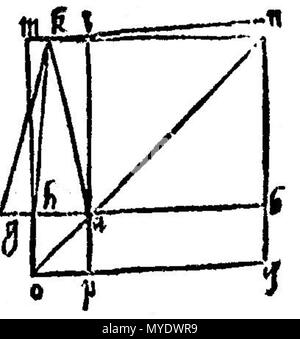 . Italiano: Disegno per gli Elementi di Euclide - edizione tradotta da Nicolò Tartaglia. 29 September 2013, 15:51:37. Nicolò Tartaglia, 1565 170 Euclid036 r a Stockfoto