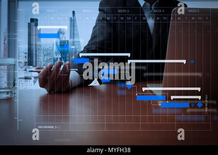 Projekt Manager arbeiten und Aufgaben mit Meilensteinen Fortschritt Planung und Gantt Chart Scheduling Diagramm aktualisieren. Geschäftsdokumente auf Office Tabelle mit Stockfoto