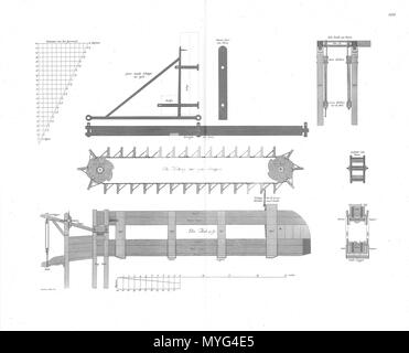 . Englisch: Detail baggermolen. 19 Juni 2014, 17:03:07. Leendert van Natrus, Jacob Polly en Cornelis van Vuuren 225 Gvm 1 p 24. Stockfoto