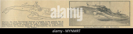 . Plan der Gyropter erfunden von Papin und Rouilly aus Frankreich, aus dem Dänischen Magazin "Illustreret Familyjournal Familiejournal" (Illustrierte) 1914. 44, S. 29. Die Bildunterschrift lautet: 'Diagram zeigt die Teile des gyropter: A. Die Flügel. B. in der zentrale Teil der Maschine. C. Airchannels. D. Den Motor. E & F. Der Öltank. J. in der Gondel, worin die aircaptain sitzt. K. in der Erwägung, dass die Antenne, die in der Öffnung L, I. Die lenseshaped Körper, bildet ein Polster endet. G. Emitteropening für den Fahrtwind von der Tragfläche. Die Beschriftung auf dem zweiten Bild lautet: "Der Bumerang fliegende Maschine oder der gyropter.". Uns Stockfoto
