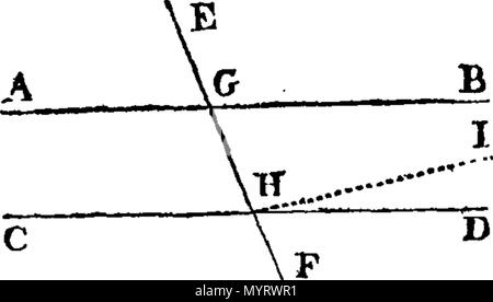 . Englisch: Fleuron aus Buch: Eine Einführung in die Geometrie. Mit den nützlichsten Propositionen in Euklid, und anderen Autoren. Eine klare und einfache Methode gezeigt, für den Einsatz von Lernenden. Von William Payne. 348 Eine Einführung in die Geometrie Fleuron T 106919-16 Stockfoto