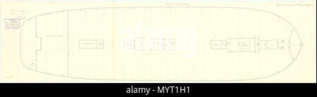 . Deutsch: "Barham" (1811); "RACHSÜCHTIGE" (1813) Maßstab: 1:48. Die oberen Deck für "Barham" (1811), eine 74-gun Dritten Rate, 2-Decker, wie sie zu einem 50-gun vierte Rate Fregatte an Woolwich Dockyard. Der Plan wurde später für "RACHSÜCHTIGE" (813), ebenfalls ein 74-gun Dritten Rate, 2-Decker, zum Schneiden, um sie zu einem 50-gun vierte Rate Fregatte in Portsmouth Dockyard zwischen 1828 und 1833 verwendet. Dieses Deck auf dem unteren Deck verwendet, wenn Sie Waren 74-gun dritte Preise. Von Oliver Lang [Master Shipwright, Woolwich Dockyard, 1826-1853] unterzeichnet. BARHAM 1811. 29. Juni 1831. Unbekannt 2 "Barham" (1811); "Vindict Stockfoto