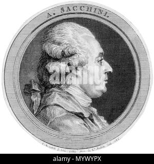 . Dargestellte Person: Antonio Sacchini. 1786. Augustin de Saint-Aubin (1736-1807) Alternative Namen Augustin Saint-Aubin; A. de S. Aubin; ein.de St. Aubin, Augustin de Saint-Aubin; Auguste de Saint-Aubin; Augustin de saint-aubin Beschreibung französischen Graveurs Bruder von Charles-Germain de Saint-Aubin Bruder von Gabriel Jacques de Saint-Aubin Datum der Geburt / Tod am 3. Januar 1736 9. November 1807 Ort der Geburt / Todes Paris Paris arbeiten Standort Paris Aufsicht: Q 586091 2540710 ISNI VIAF:?:? 0000 0000 80819139 ULAN:?? n 500015068 LCCN: 97863306 NLA:? 35753441 WorldCat nach Charles Stockfoto