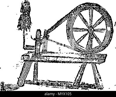 . Englisch: Fleuron aus Buch: Aristoteles' letztes Vermächtnis: oder, seinem goldenen Kabinett des Schreckens geöffnet, für herrliche Freizeitbeschäftigung der Jugend. I. eine compleat English Wahrsagerin. ... Vii. Die Stadt und Land Narr; ... Zu denen hinzugefügt wird, werden die meisten complaet [sic] canting Wörterbuch. Ins Englische übersetzt von Dr. Saman, ... 376 Aristoteles letztes Vermächtnis - oder seinen goldenen Kabinett des Schreckens geöffnet, für die Jugendlichen aus angenehmen Zeitvertreib Fleuron T 117397-55 Stockfoto