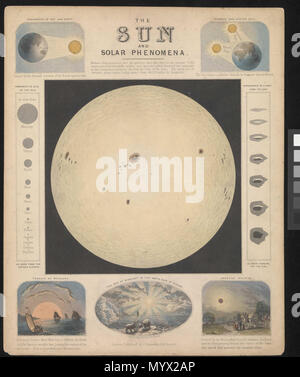 . Englisch: Astronomische Darstellungen dieser Satz von zwölf farbige Astronomische druckt und erklärende Karte sind in einem Portfolio Ordner mit der Bezeichnung "Astronomische Diagramme". Diese Serie wurde zuerst von Reynolds 1846 ausgestellt, obwohl er und andere Verlage setzte sie während der zweiten Hälfte des 19. Jahrhunderts zu produzieren. Sie reagierten auf eine wahrgenommene Markt für populäre Wissenschaft Produkte und Waren für informelles Lernen innerhalb des Hauses bestimmt. Sie konnten im Set oder einzeln gekauft werden, zu einem Preis von 1 Shilling, erschwinglich waren bis mittleren Klasse Publikum. Eine Anzahl von den Karten haben Ti Stockfoto