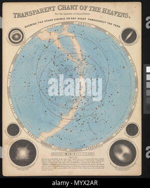 . Englisch: Astronomische Darstellungen dieser Satz von zwölf farbige Astronomische druckt und erklärende Karte sind in einem Portfolio Ordner mit der Bezeichnung "Astronomische Diagramme". Diese Serie wurde zuerst von Reynolds 1846 ausgestellt, obwohl er und andere Verlage setzte sie während der zweiten Hälfte des 19. Jahrhunderts zu produzieren. Sie reagierten auf eine wahrgenommene Markt für populäre Wissenschaft Produkte und Waren für informelles Lernen innerhalb des Hauses bestimmt. Sie konnten im Set oder einzeln gekauft werden, zu einem Preis von 1 Shilling, erschwinglich waren bis mittleren Klasse Publikum. Eine Anzahl von den Karten haben Ti Stockfoto