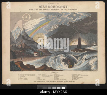 . Englisch: Astronomische Darstellungen dieser Satz von zwölf farbige Astronomische druckt und erklärende Karte sind in einem Portfolio Ordner mit der Bezeichnung "Astronomische Diagramme". Diese Serie wurde zuerst von Reynolds 1846 ausgestellt, obwohl er und andere Verlage setzte sie während der zweiten Hälfte des 19. Jahrhunderts zu produzieren. Sie reagierten auf eine wahrgenommene Markt für populäre Wissenschaft Produkte und Waren für informelles Lernen innerhalb des Hauses bestimmt. Sie konnten im Set oder einzeln gekauft werden, zu einem Preis von 1 Shilling, erschwinglich waren bis mittleren Klasse Publikum. Eine Anzahl von den Karten haben Ti Stockfoto