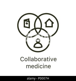 Collaborative Medizin w EHR, PHR, oder EMR-Ärzte, Patienten und Krankenhaus Kommunikation Stock Vektor