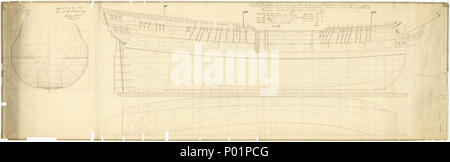 6 'Auflösung' (1770) RMG-J3351 Stockfoto