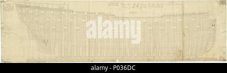. Deutsch: "EHRWÜRDIGE" (1784); "siegreichen" (1785) Maßstab: 1:48. Die framing Profil (Disposition) für 'Ehrwürdigen' (1784) und "siegreichen" (1785), die beide 74-gun Dritte Rate 2-deckers Gebäude an blackwall von Herrn John Perry & Co. von John Williams [Gutachter der Navy, 1765-1784] unterzeichnet, und Edward Hunt [Gutachter der Navy, 1778-1784]. 'Ehrwürdigen' (1784); "siegreichen" (1785) 12 'Ehrwürdigen' (1784); "siegreichen" (1785) RMG-J 3048 Stockfoto