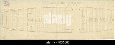 . Deutsch: "EHRWÜRDIGE" (1784); "siegreichen" (1785); "Hannibal" (1786); 'Theseus' (1786) Maßstab: 1:48. Plan, dem Achterdeck und Back, mit Bleistift Änderungen, für 'Ehrwürdigen' (1784); "siegreichen" (1785); "Hannibal" (1786); 'Theseus' (1786), Alle 74-gun Dritte Rate 2-deckers Gebäude an blackwall von Herrn John Perry & Co. von John Williams [Gutachter der Navy, 1765-1784], und Edward Hunt [Gutachter der Navy, 1778-1784]. 'Ehrwürdigen' (1784); "siegreichen" (1785); "Hannibal" (1786); 'Theseus' (1786) 12 'Ehrwürdigen' (1784); "siegreichen" (1785); "Hannibal" (1786); "Theseus" (17. Stockfoto