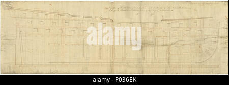 . Deutsch: "EHRWÜRDIGE" (1784); "siegreichen" (1785); "Hannibal" (1786); 'Theseus' (1786) Maßstab: 1:48. Die innenliegende Profil für 'Ehrwürdigen' (1784); "siegreichen" (1785); "Hannibal" (1786); 'Theseus' (1786), Alle 74-gun Dritte Rate 2-deckers Gebäude an blackwall von Herrn John Perry & Co. von John Williams [Gutachter der Navy, 1765-1784], und Edward Hunt [Gutachter der Navy, 1778-1784]. 'Ehrwürdigen' (1784); "siegreichen" (1785); "Hannibal" (1786); 'Theseus' (1786) 12 'Ehrwürdigen' (1784); "siegreichen" (1785); "Hannibal" (1786); 'Theseus' (1786) RMG-J 3051 Stockfoto