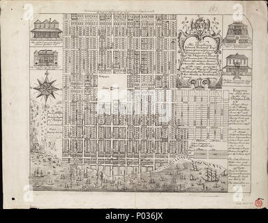 . Englisch: [... Plan von Kingston], Seiner Exzellenz, Edward Trelawny Esq... Dieser Plan von Kingston ist bescheiden... Von 23.38.39: HaySingle Blatt. Engr. Maßstab: [Ca. 1:4.500 (bar)]. Kartografische Hinweis: Ungraduiert planen. Skala in Fuß. Weitere Orte: Jamaika. Inhalt Hinweis: Motive der wichtigsten Häuser und Schiffe und Boote im Hafen. Text Panel über Straße und Grundstück Abmessungen. Duc 245: 10/5 Kingston Jamaica von Heu. 1750. Michael Heu 12 (-plan von Kingston), Seiner Exzellenz, Edward Trelawny Esq - dieser Plan von Kingston ist Demütig gewidmet - Durch 23.38.39 - Heu RMG-F0315 Stockfoto