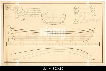 . Englisch: 26 ft Yawl Maßstab: 1:24. Die Körper planen, transparente Linien mit Innenbordmotoren detail, längs Halbe Breite für einen 26 ft Yawl gebaut in Deptford der Herren Harper & Wilson, und kehrte nach Portsmouth aus der Semiramis (1808), einem 36-gun Fünfte Rate Fregatte. Unterzeichnet Nicholas Diddams [Master Shipwright, Portsmouth Dockyard, 1802-1823]. Linien & Profil 22 26 ft Yawl RMG-J6164 Stockfoto